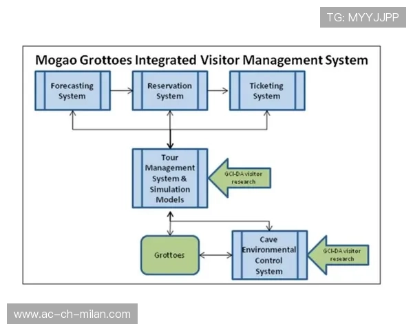 76人内外结合带来稳定输出
