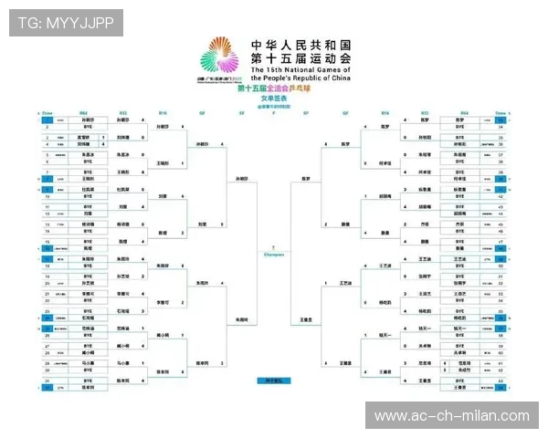 全运会项目赛程微调，多项对抗将提前进行